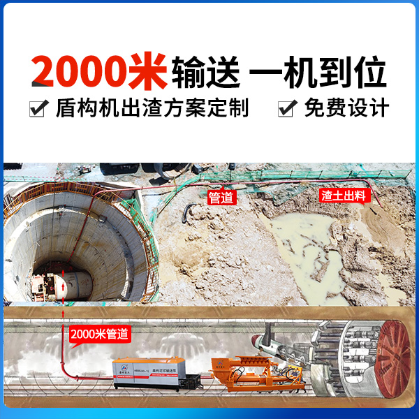 盾構(gòu)機液壓注漿泵