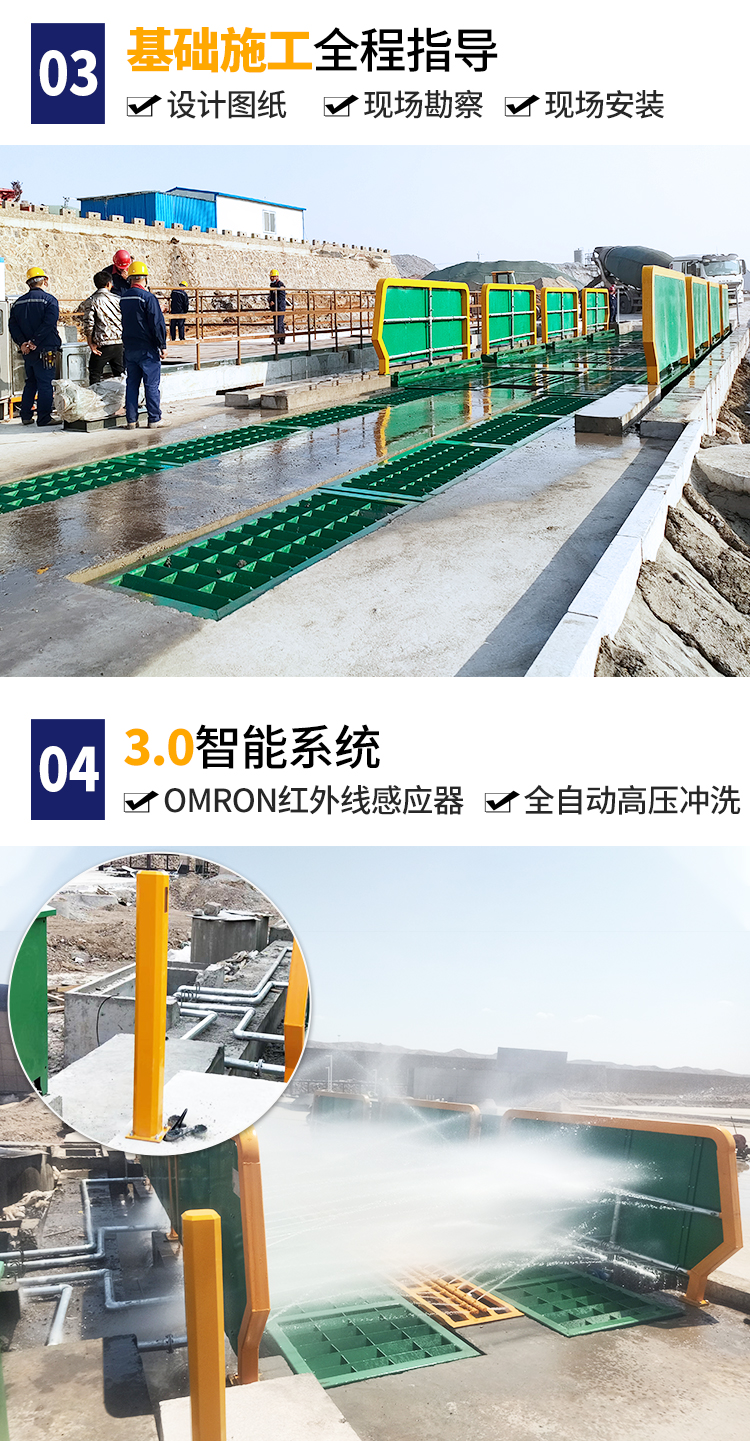 煤場(chǎng)洗車(chē)機(jī)