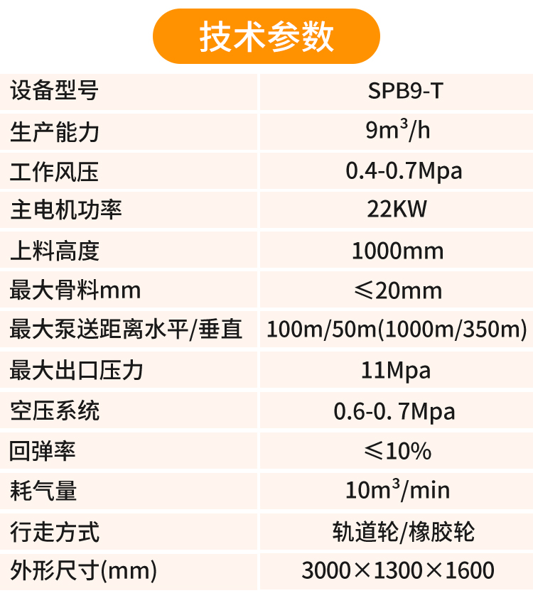 礦用濕噴機(jī)